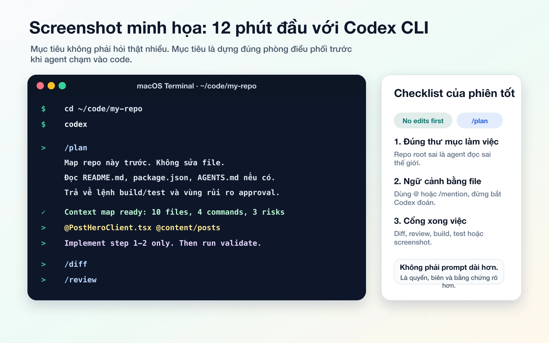 Terminal screenshot minh họa: dựng phòng điều phối Codex CLI