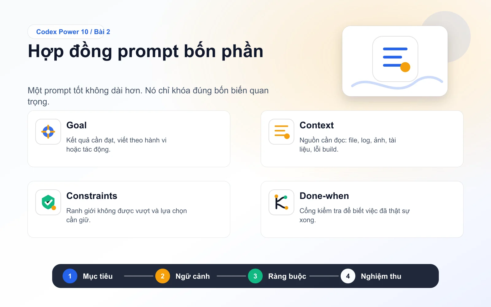 Infographic bài 2: Hợp đồng prompt bốn phần