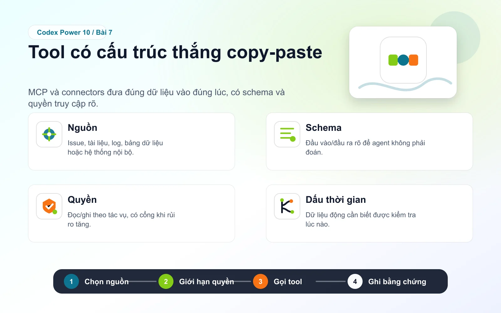 Infographic bài 7: Tool có cấu trúc thắng copy-paste