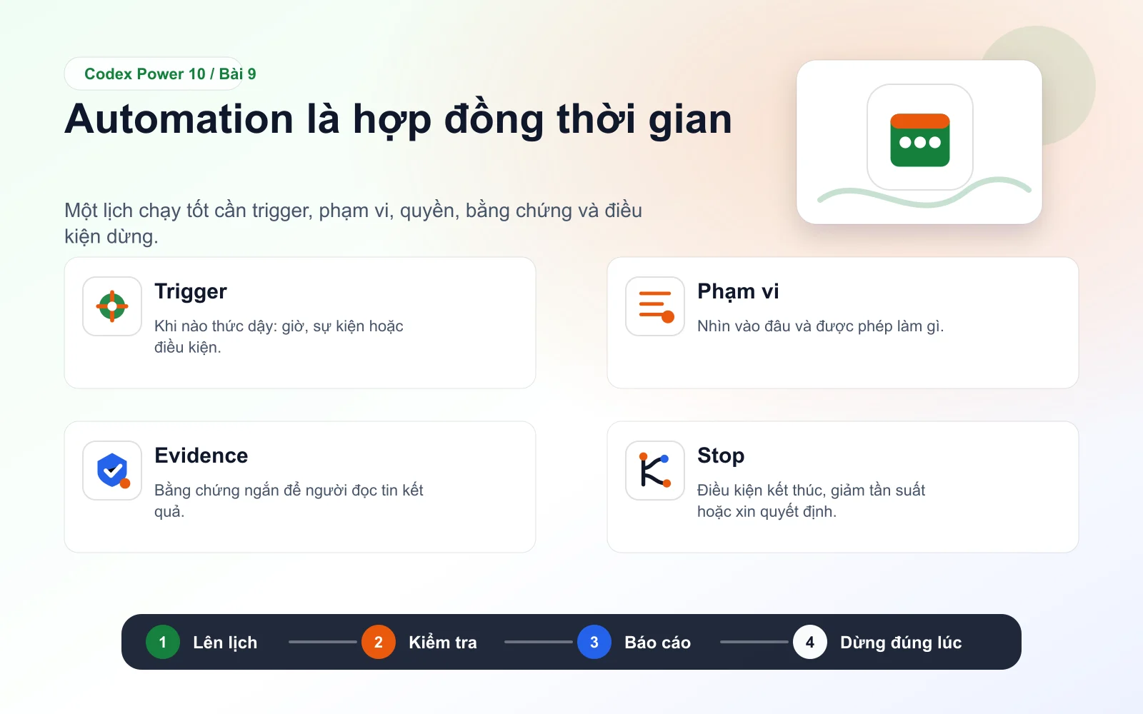 Infographic bài 9: Automation là hợp đồng thời gian
